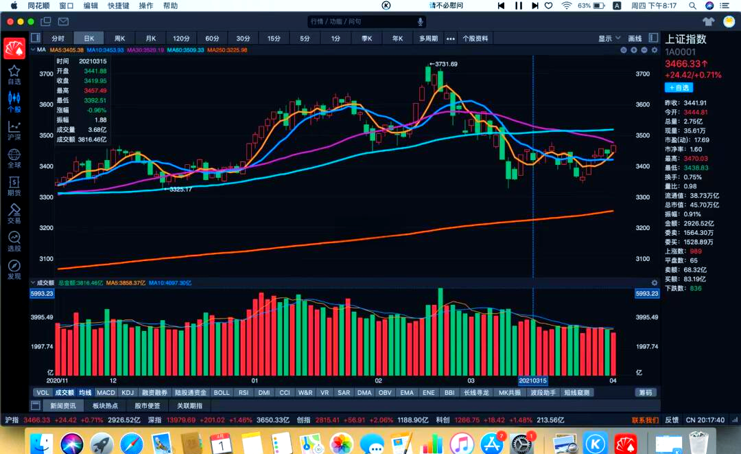 爱游戏 在线登录-关于MATIC冲破币安币美元大关，牛市是否已来临？的信息