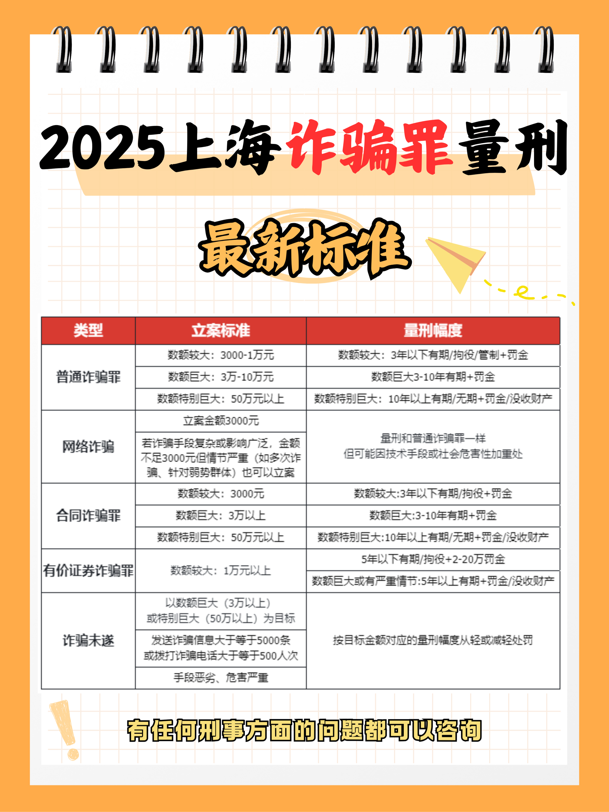 加密市场投资骗局被揭发，已有超137人被骗！！