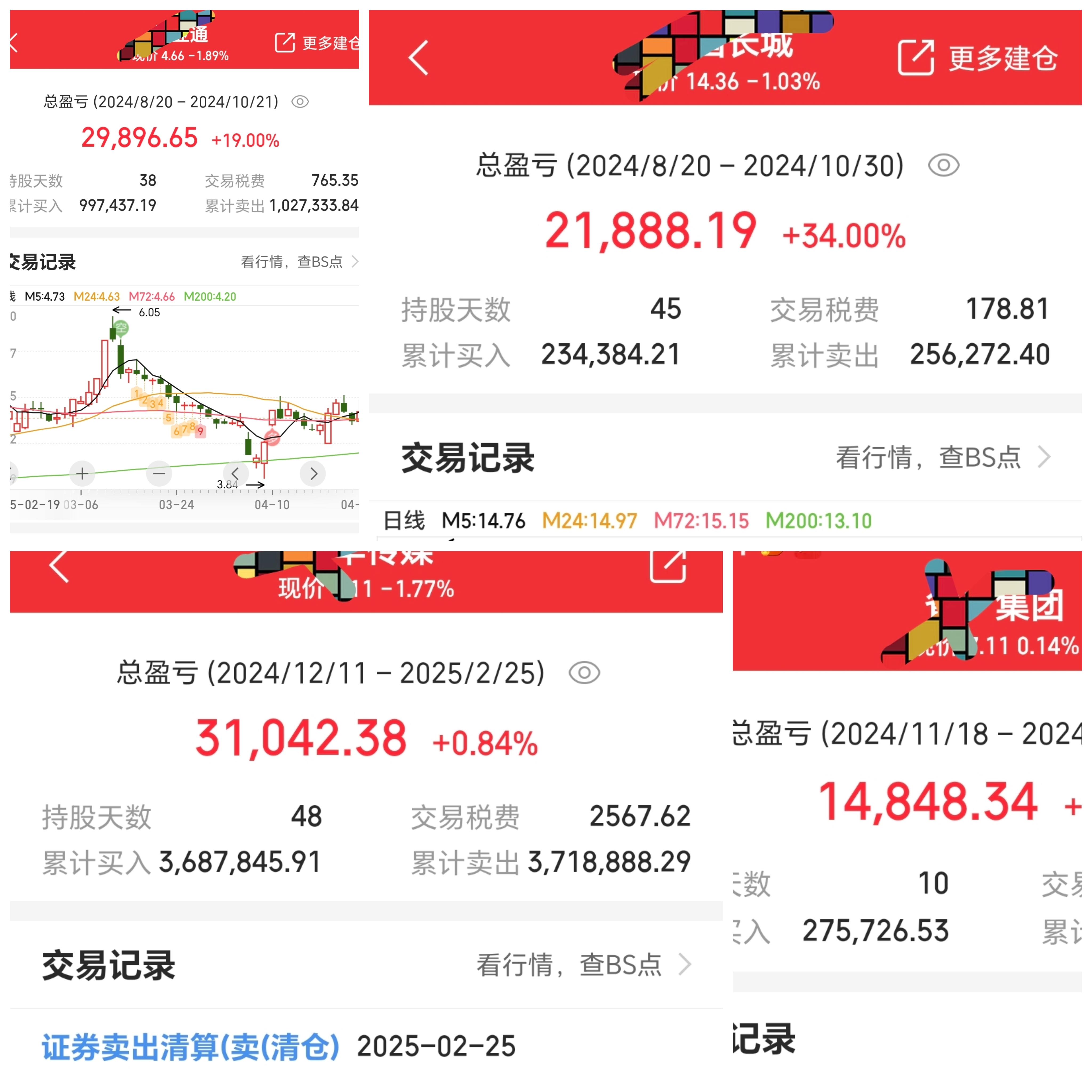 USDT遭遇大幅下滑超1.78%，投资者恐慌性抛售