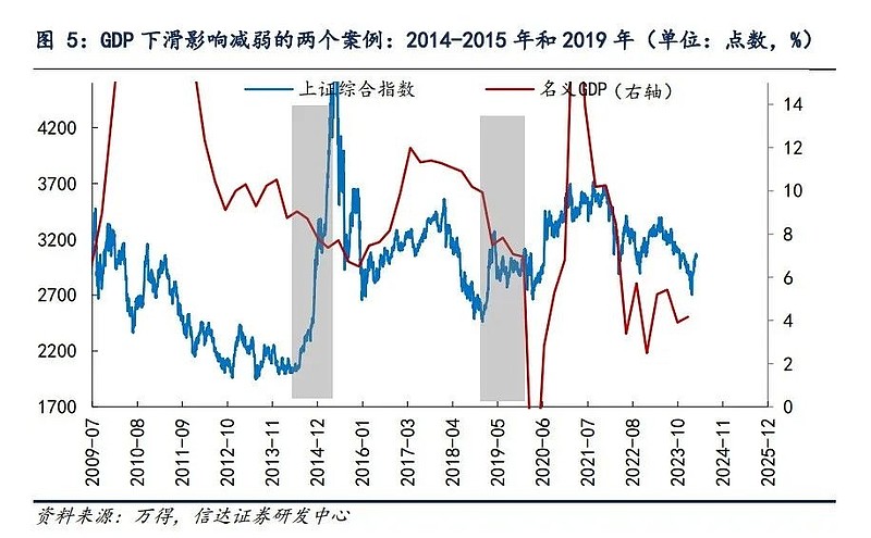 MATIC冲破28.35美元整数位，牛市行情是否已经到来？，引发热议