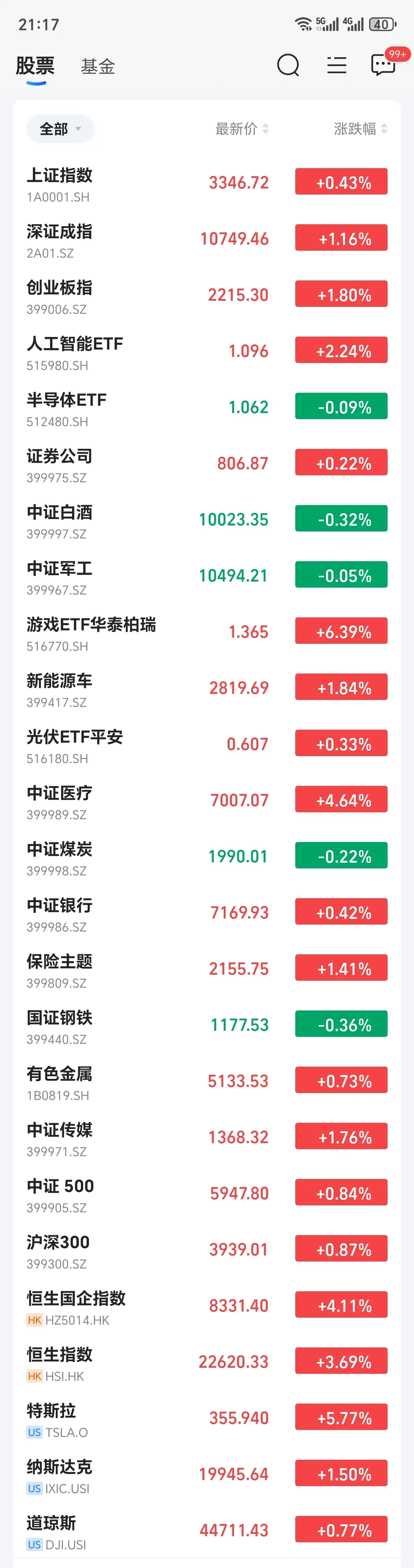 爱游戏 网页版-MATIC走高势惊人，一夜飙升97%，加密市场沸腾