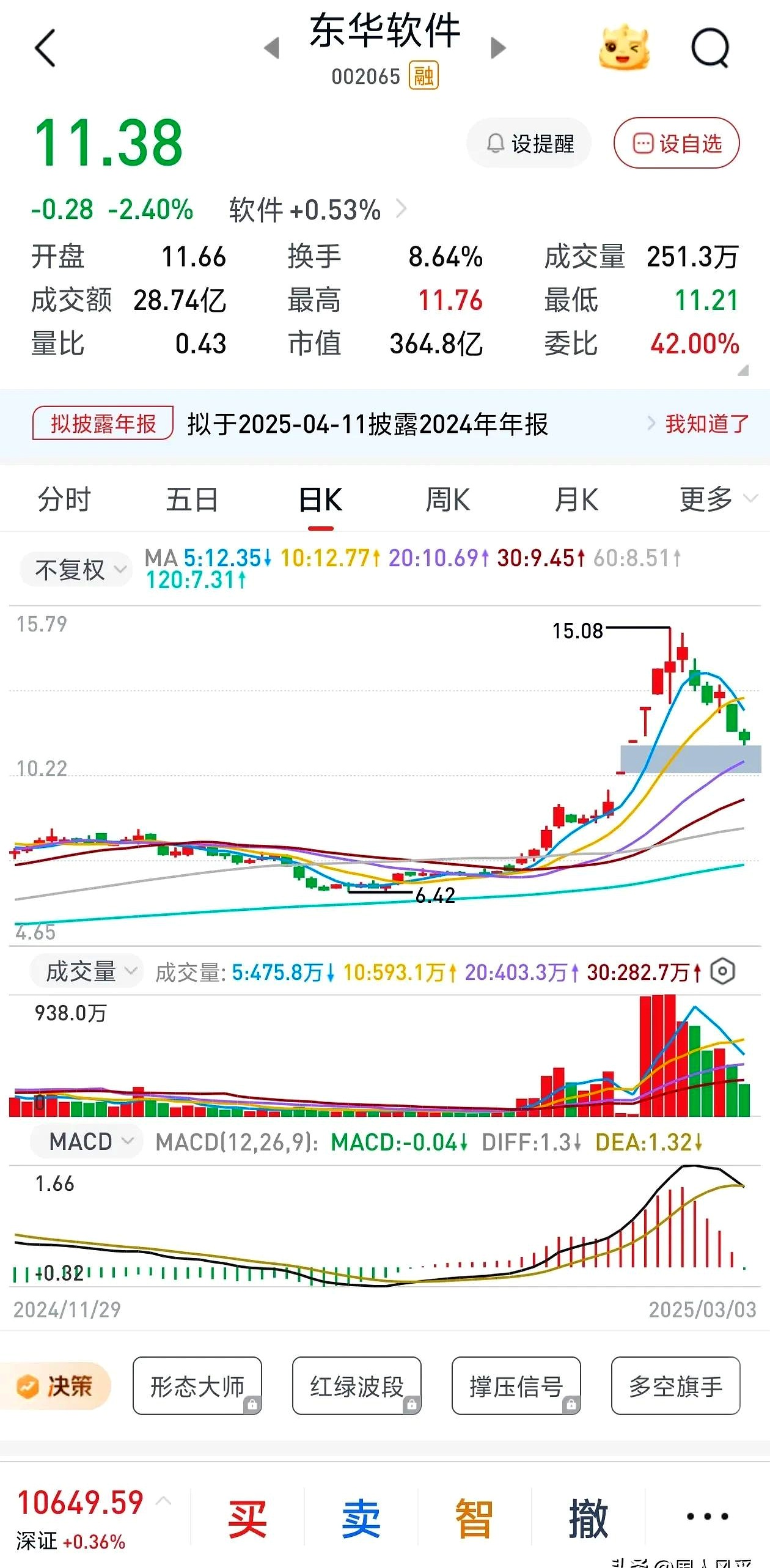 MATIC走高势惊人，一夜飙升97%，加密市场沸腾