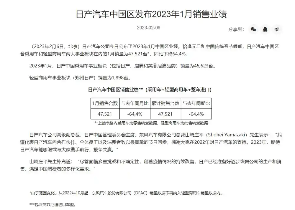 Polkadot遭遇大幅下滑超22.7%，投资者恐慌性抛售，引发热议