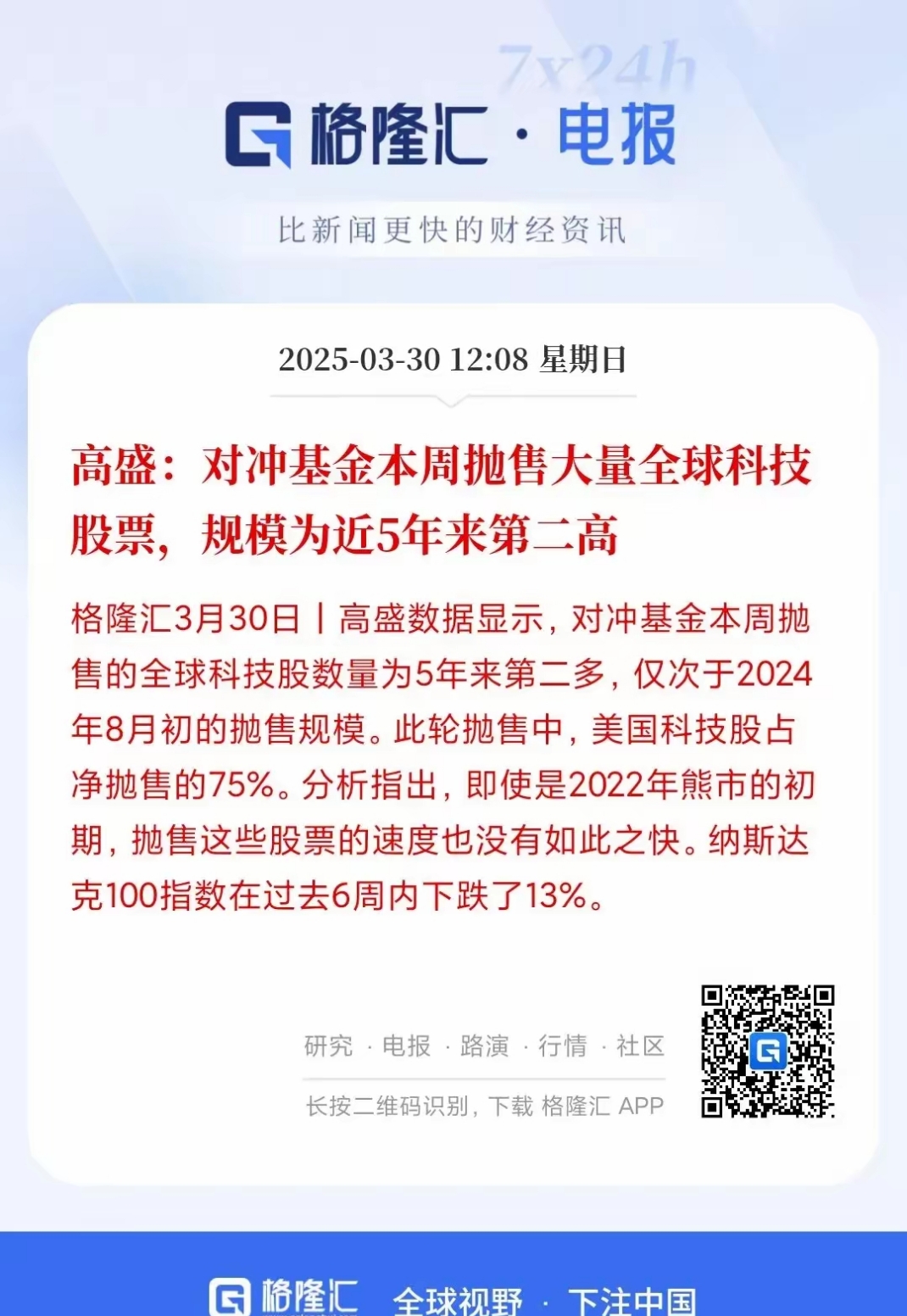 关于SHIB上涨势惊人，一夜飙升13%，加密市场沸腾的信息